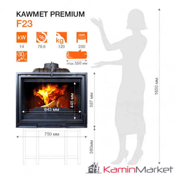 kawmet-f23-premium-14-kw-focar-semineu-fonta-9216-1.png